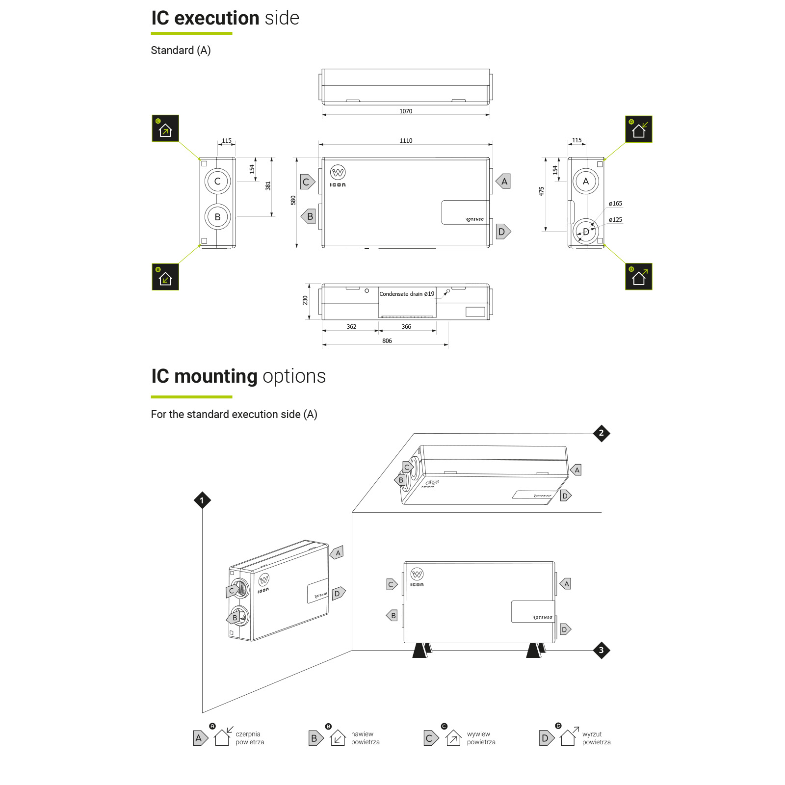 Rekuperator Rotenso Wentilo Icon IC180 E1 AA