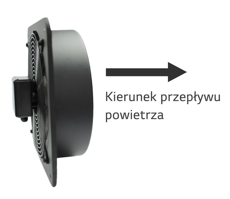 Wentylator Osiowy Płyta Ferono FPT450 1 faza 450mm