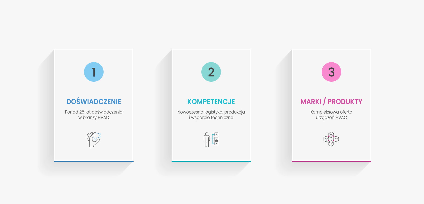 Thermosilesia - hisroria rozwoju Thermosilesia - historia rozwoju